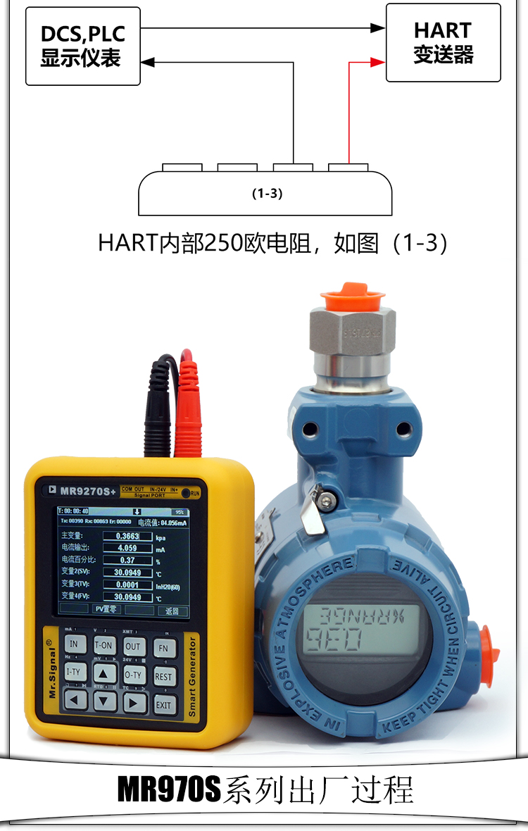 HART操作说明